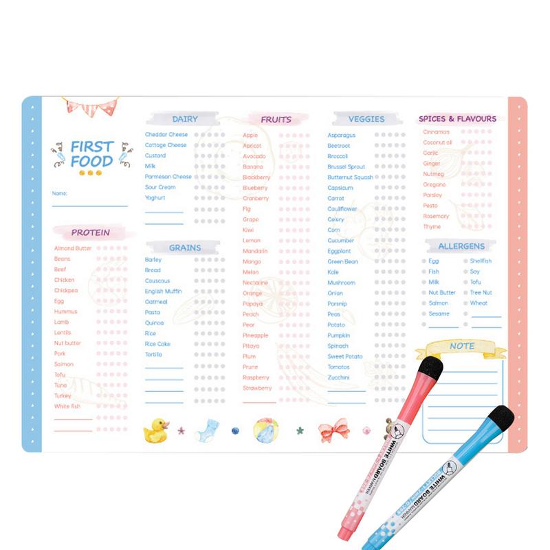 Baby Food List - Rastreador de primeros alimentos para bebés