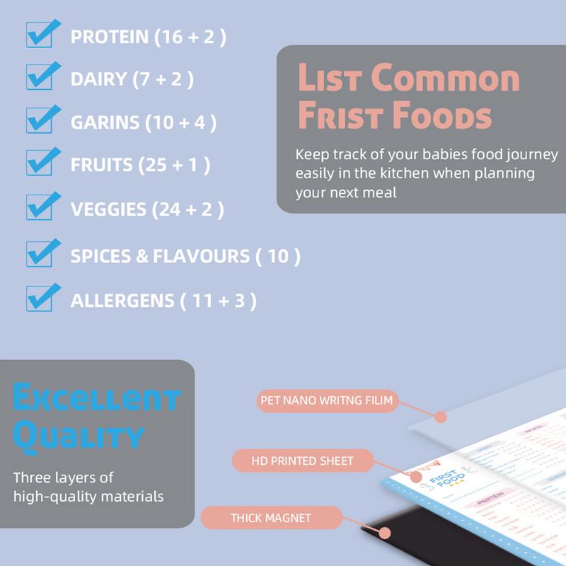 Rastreador de primeros aliment - Baby Food List reseña y precio