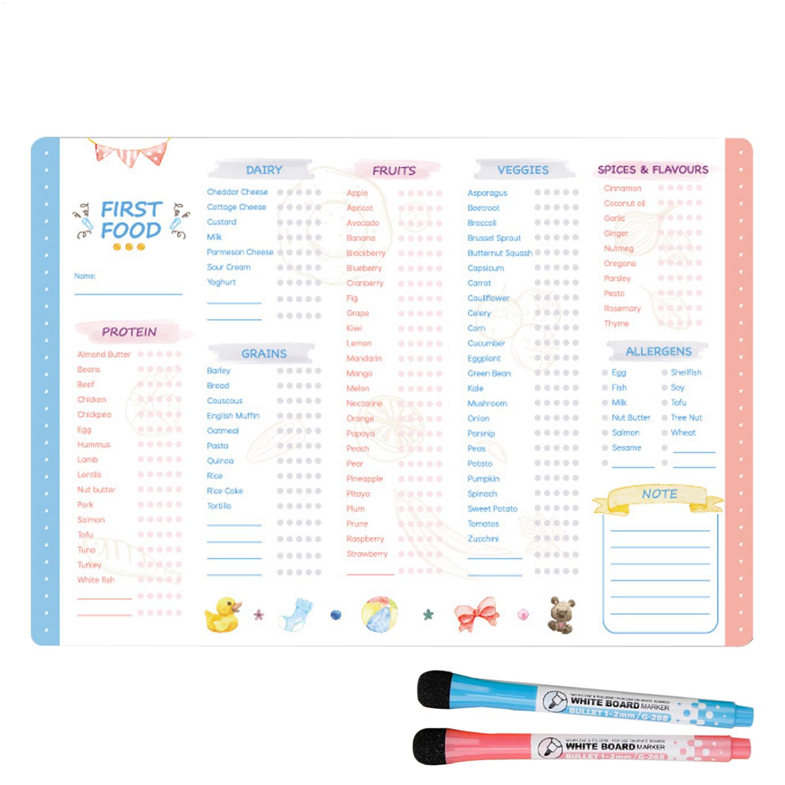 Lista de Verificación de Alime - Baby Food List reseña y precio